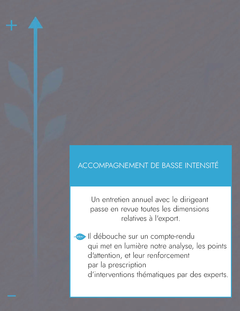 Suivi & co-pilotage - Part 1